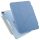 Uniq case Camden iPad 10 gen. (2022) blue/northern blue Antimicrobial